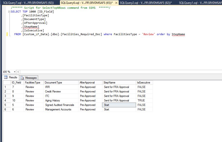 SQL.Required.Documents.JPG