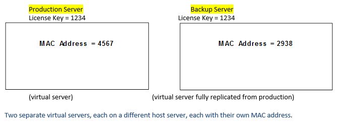 Picture of servers.JPG