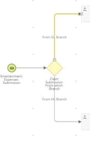 Flow Diagram.JPG