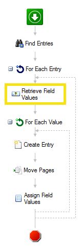 WorkflowDiagram.JPG
