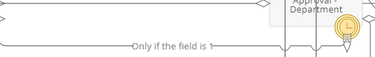 TimeCatchEventFlow.png