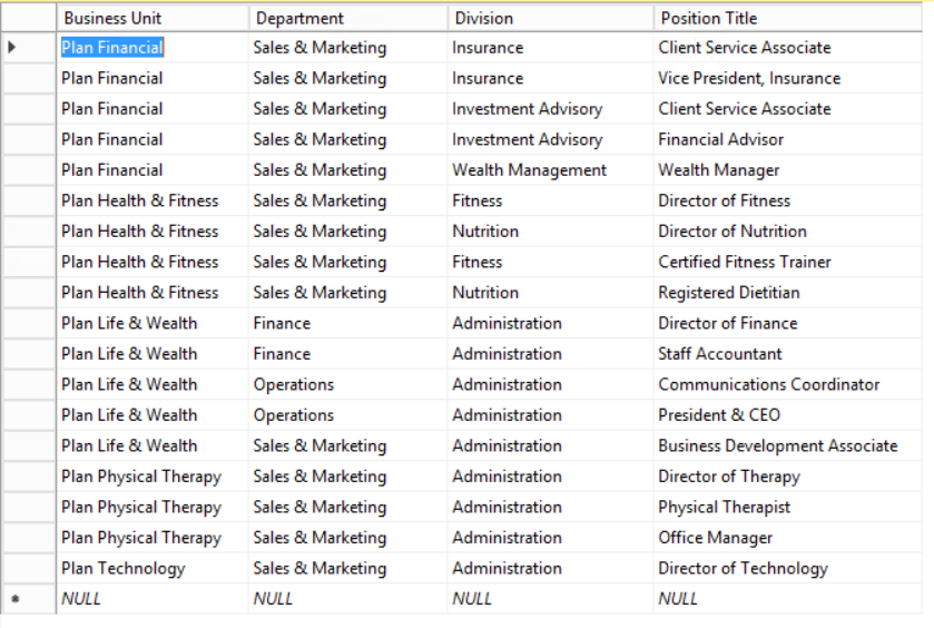 Multiple When conditions Require Auto fill button-SQL Table.png