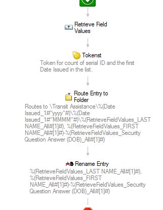 20180119_TAP_Routing.JPG