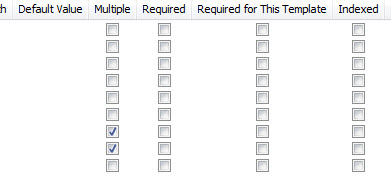 requiredpertemplate.jpg