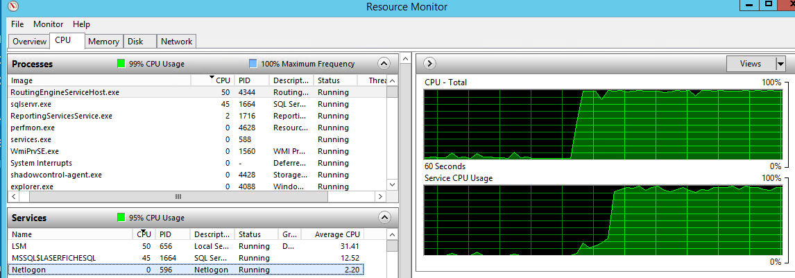 lfsql cpu 2.PNG