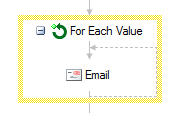 Multi-ValueGroup2.PNG