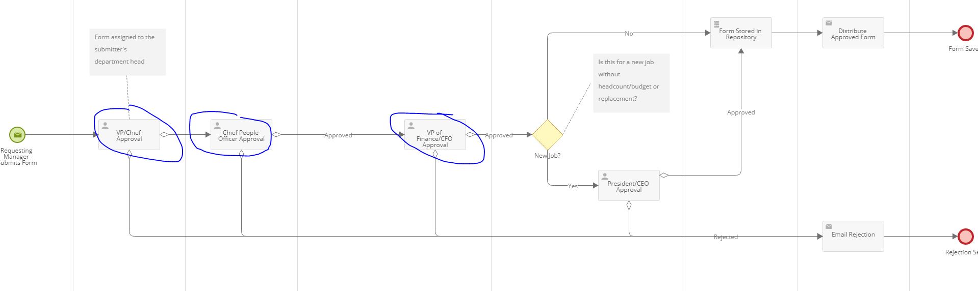 process diagram.JPG