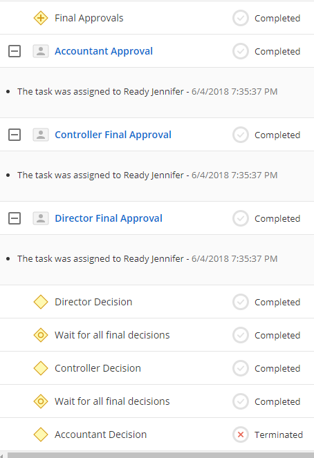 FormApprovalTerminateStep.png