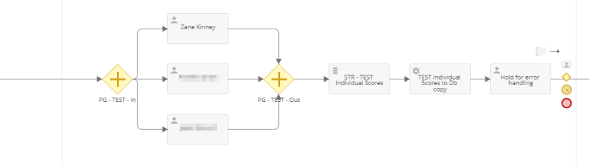 2018-08-14 10_13_56-Process Diagram _ Laserfiche Forms.png