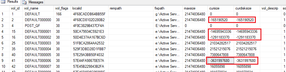 negativeValues.png