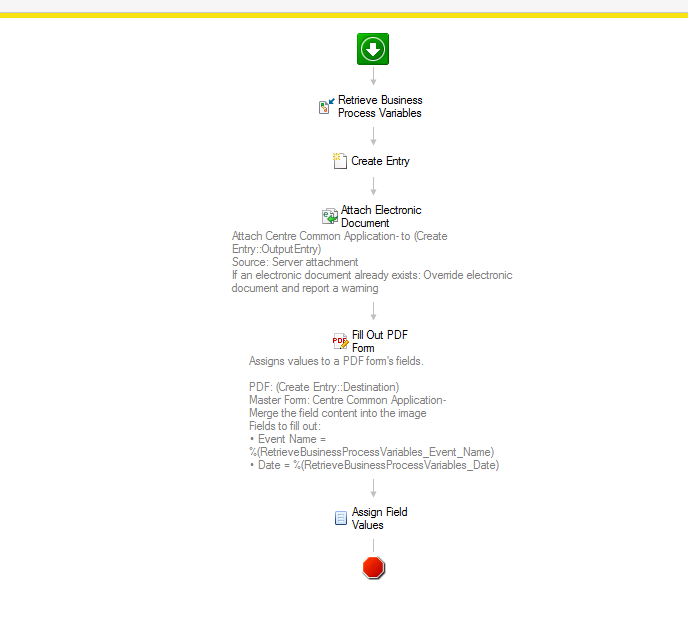 commonFilloutPDFWorkflow.PNG