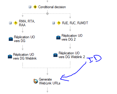 document id.PNG