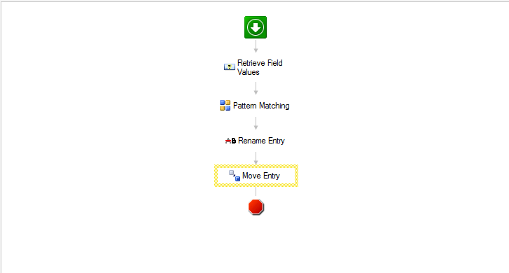 Workflow Visitor Logs.PNG
