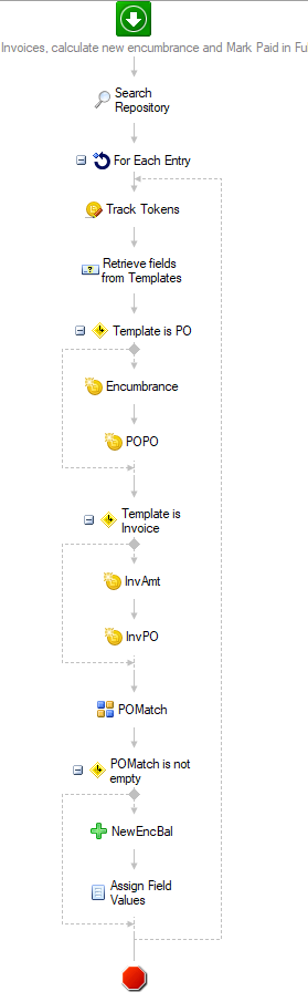 Match PO to Invoice.png
