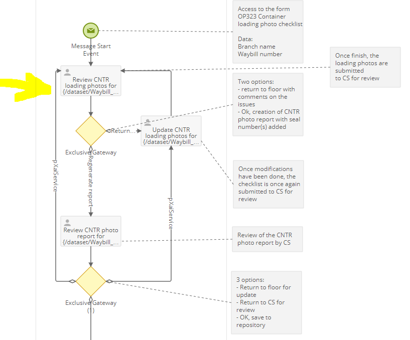 CNTR - Process diagram.PNG