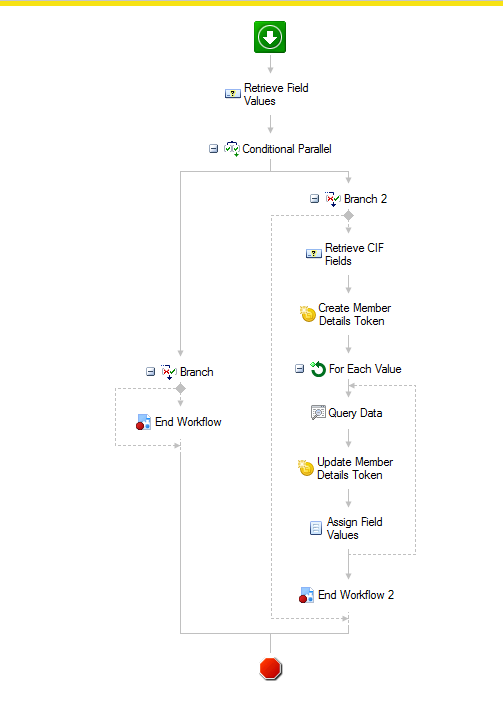 populatefieldsworkflow.PNG