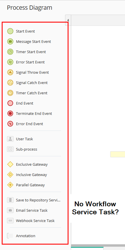 workflow-service-task-missing.png