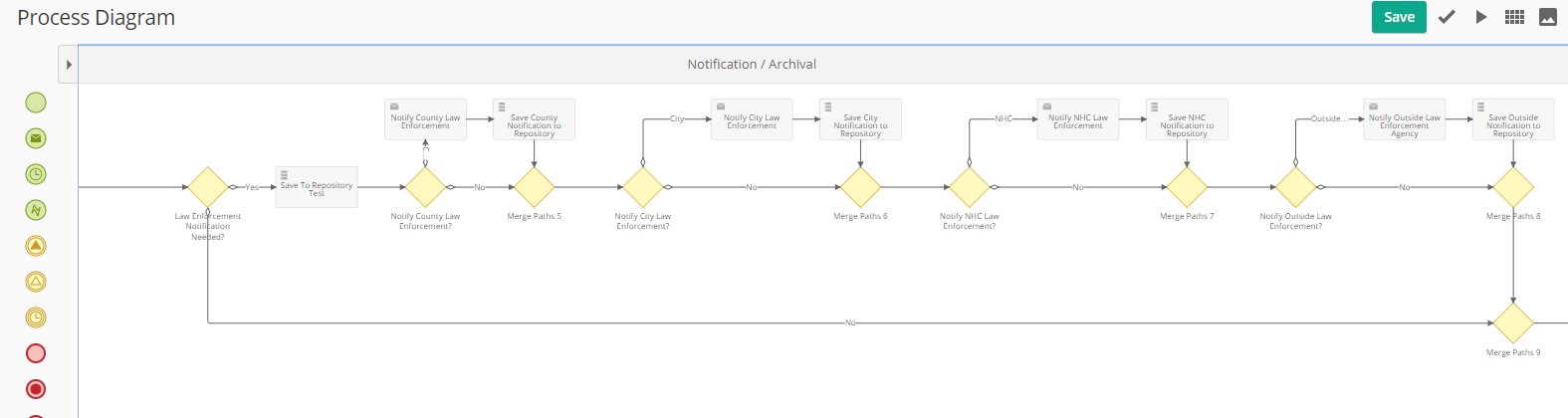 LaserficheProcess.PNG