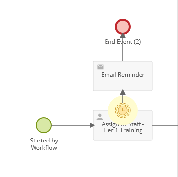 Process Diagram.png