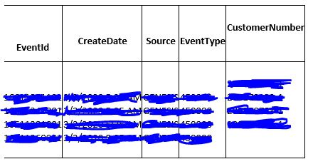 Lf Workflow Html Email Alignment Issue Laserfiche Answers