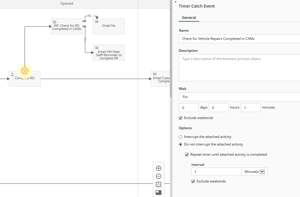 LF process diagram.png