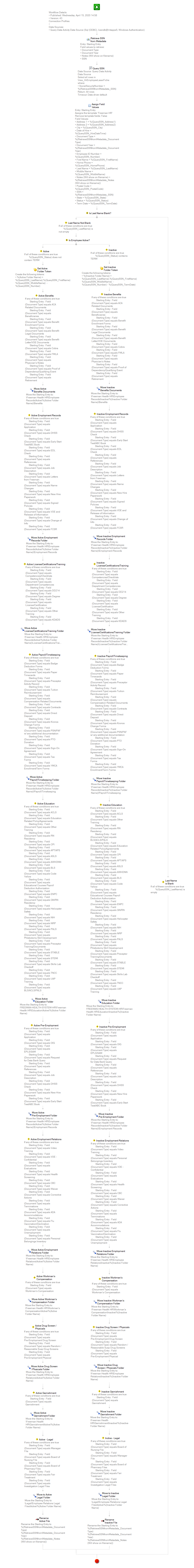 Main HR Recording Routing.png