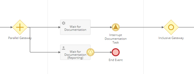 Forms Is There A Way To Report On The Duration Of A Workflow Activity Laserfiche Answers 7701