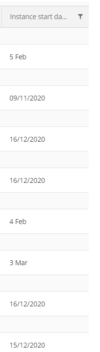 Instance Start Date.PNG