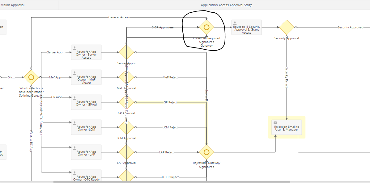 Process Diagram.PNG