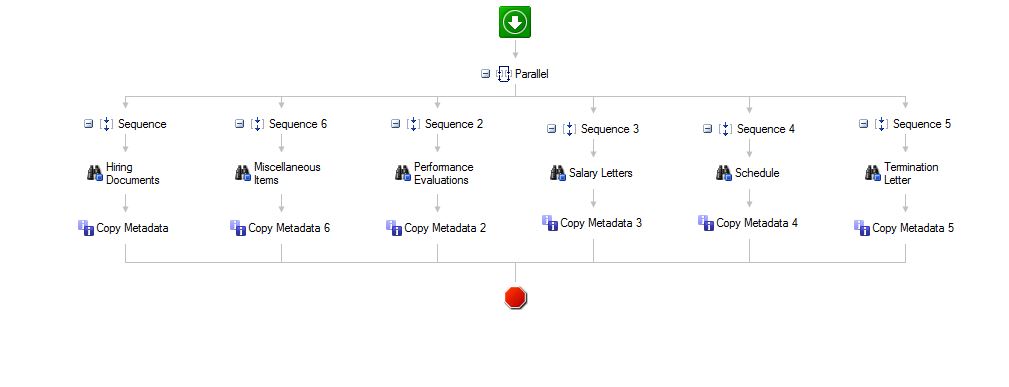 Copy Metadata sequence.JPG
