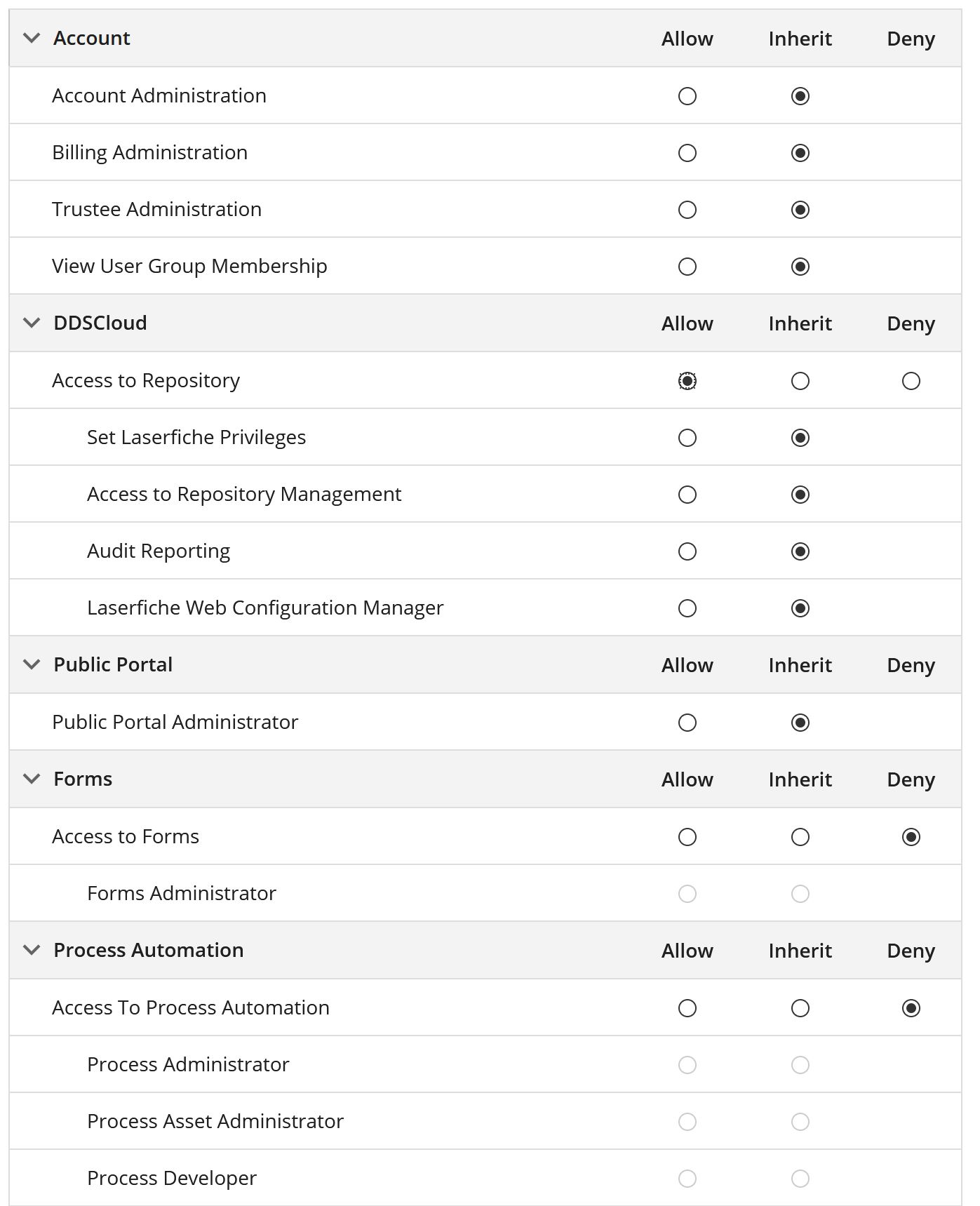 LF Cloud Account Admin - Guest.JPG