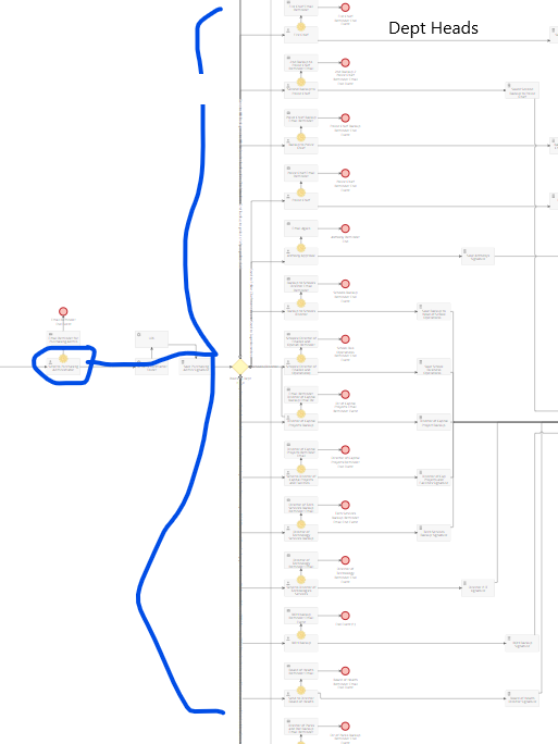 Changing Assignee.png