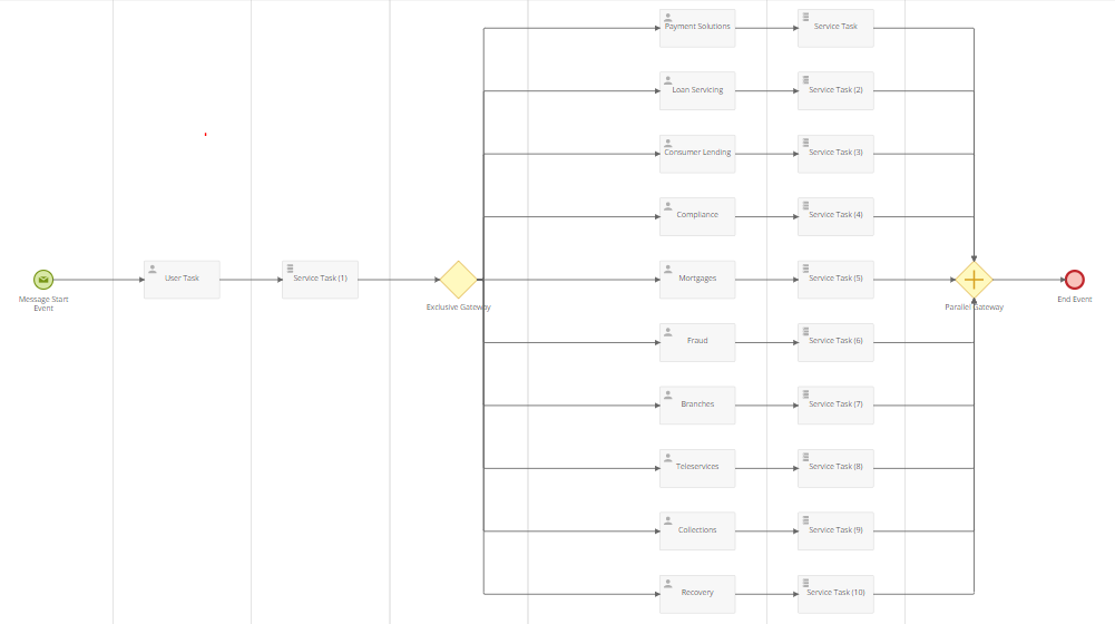 DA Process 1.png