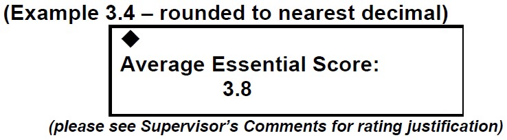 Average Essential Score.jpg