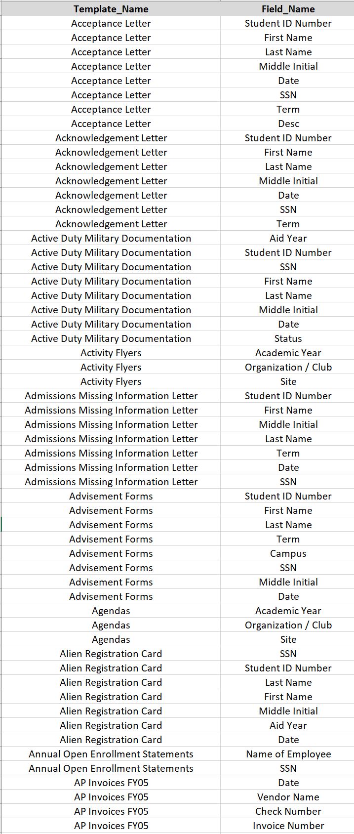 AXS Templates & Fields.JPG