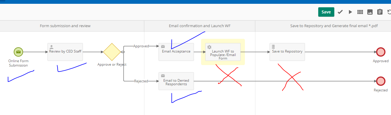 ProcessDiagram1.PNG