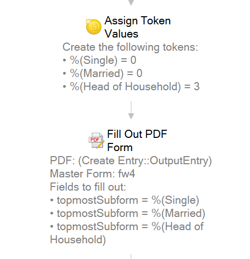 Workflow Fill Out Pdf Is Filling Out The Check Boxes For Filing Status On The W4 Form 4162