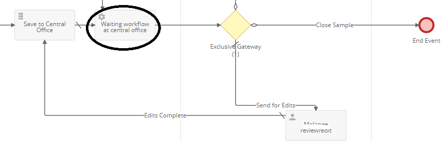 Process Diagram.png