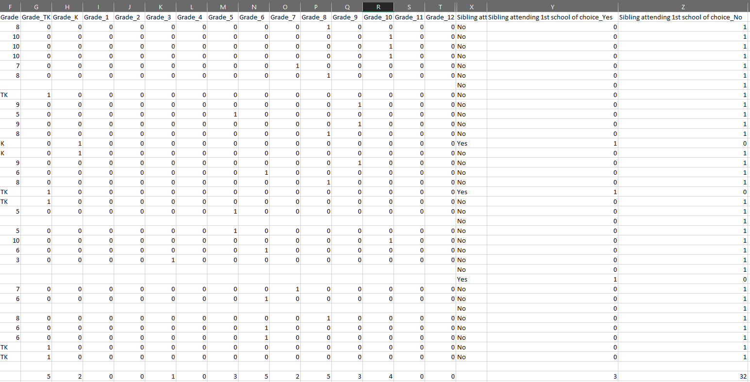 Extra Columns.png