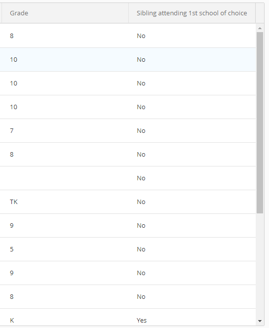 Single Reporting.png
