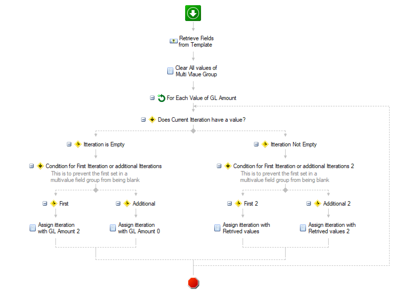 TheWorkflow.PNG