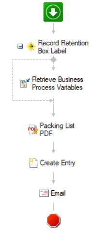 Workflow PDF Email.png