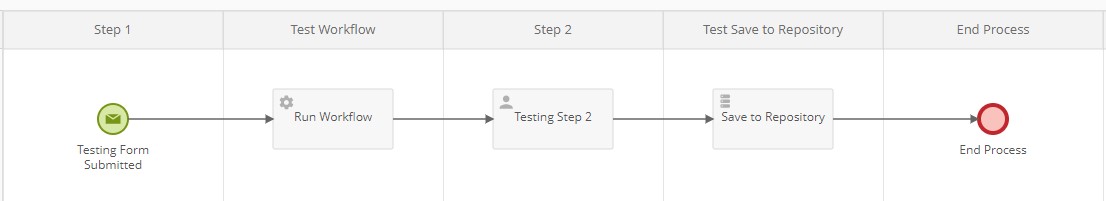 testing_process.jpg