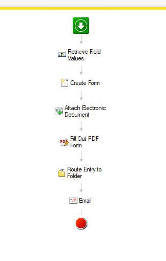 Workflow To Fill A Pdf Form Using Variables From Laserfiche Forms Then Storing The Filled Pdf 0241