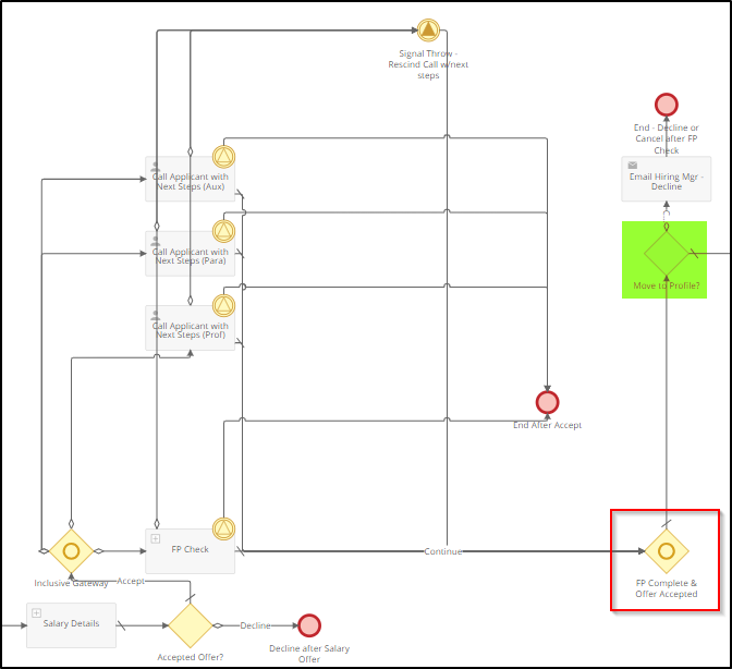 process diagram snip.png