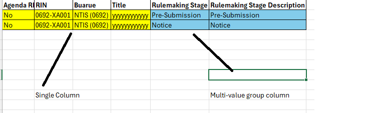 table format.png