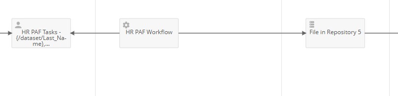 forms process.jpg
