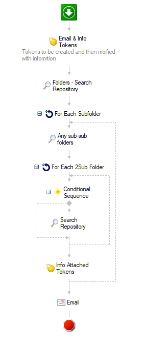 Workflow Example.png