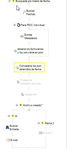 2025-06-09 17_19_09-Workflow Designer.png