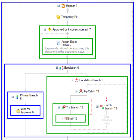 Workflow - Copied a repeat loop that had conditions based on tokens ...